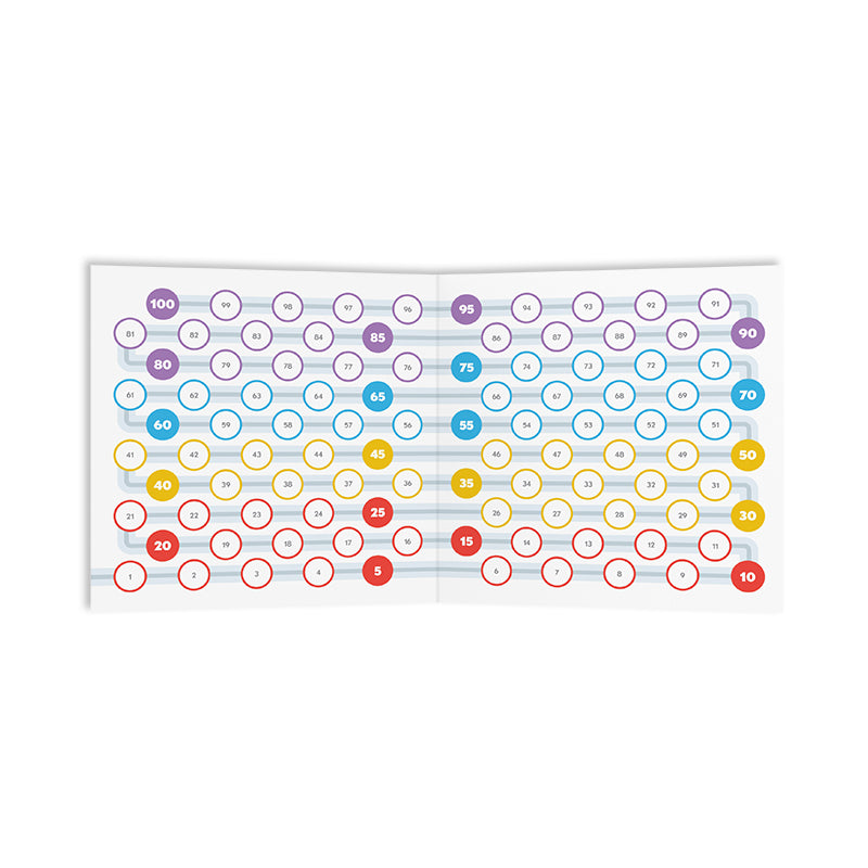 A colorful draft-style card game layout with numbered circles from 1 to 100 in a grid, progressing in a snake-like pattern, varying in red, yellow, purple, and blue featuring Wrong Party: Base Game by Unstable Games.